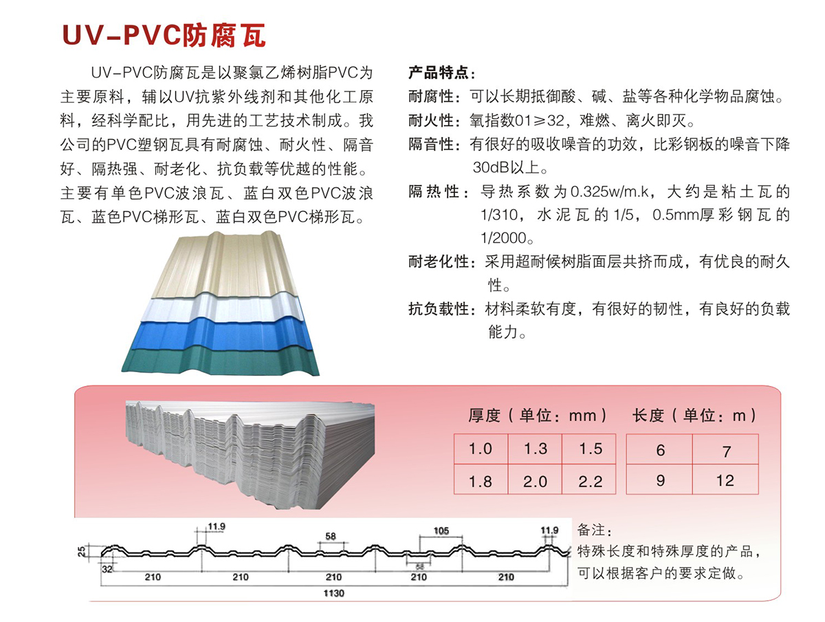 UV-PVC防腐瓦